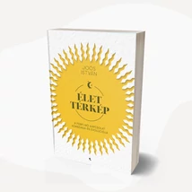 Élettérkép